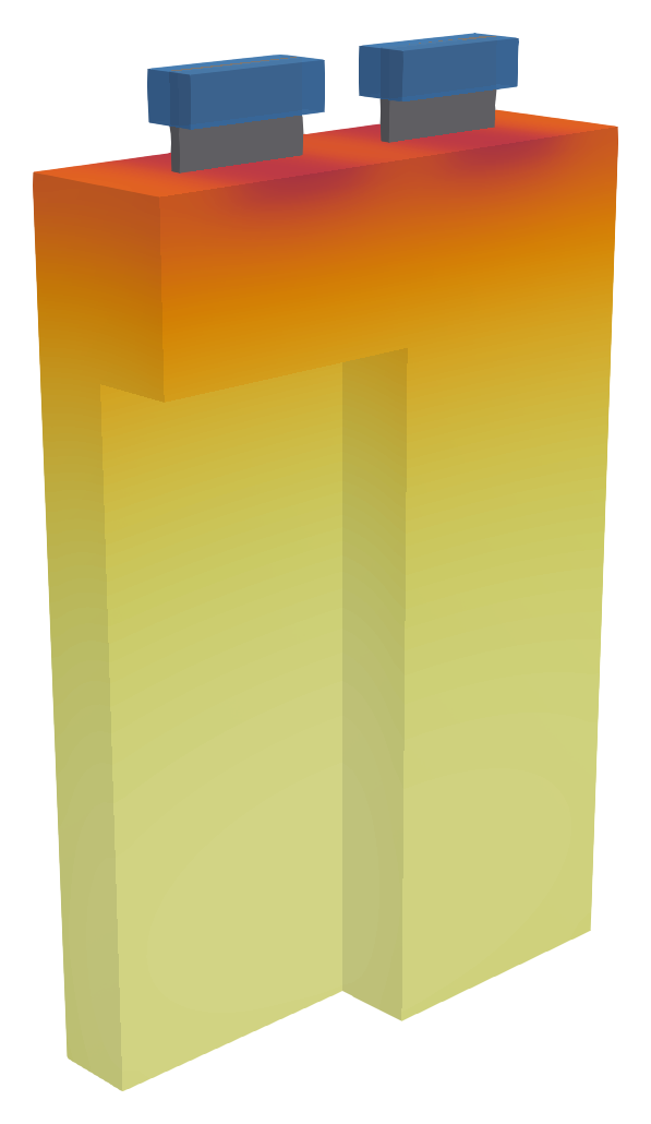 Temperature inside the cell with tab cooling.